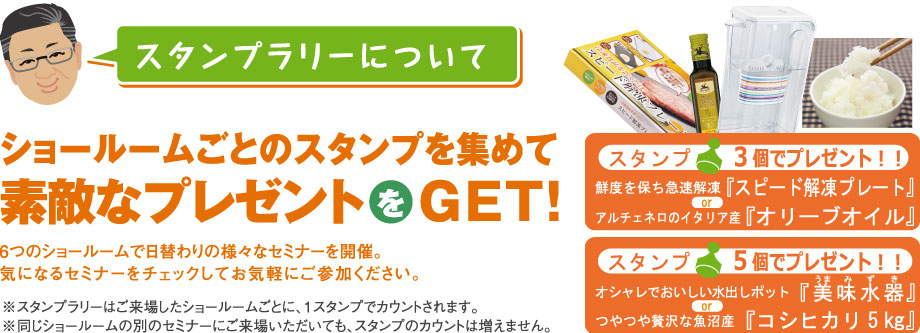 スタンプラリーについて
