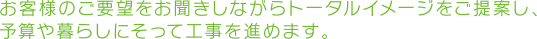 お客様のご要望をお聞きしながらトータルイメージをご提案し、予算や暮らしにそって工事を進めます。