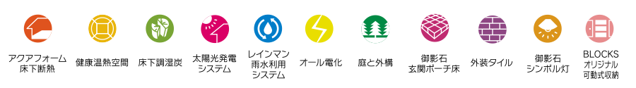 生活を快適にするニューハウスの商材ラインナップ