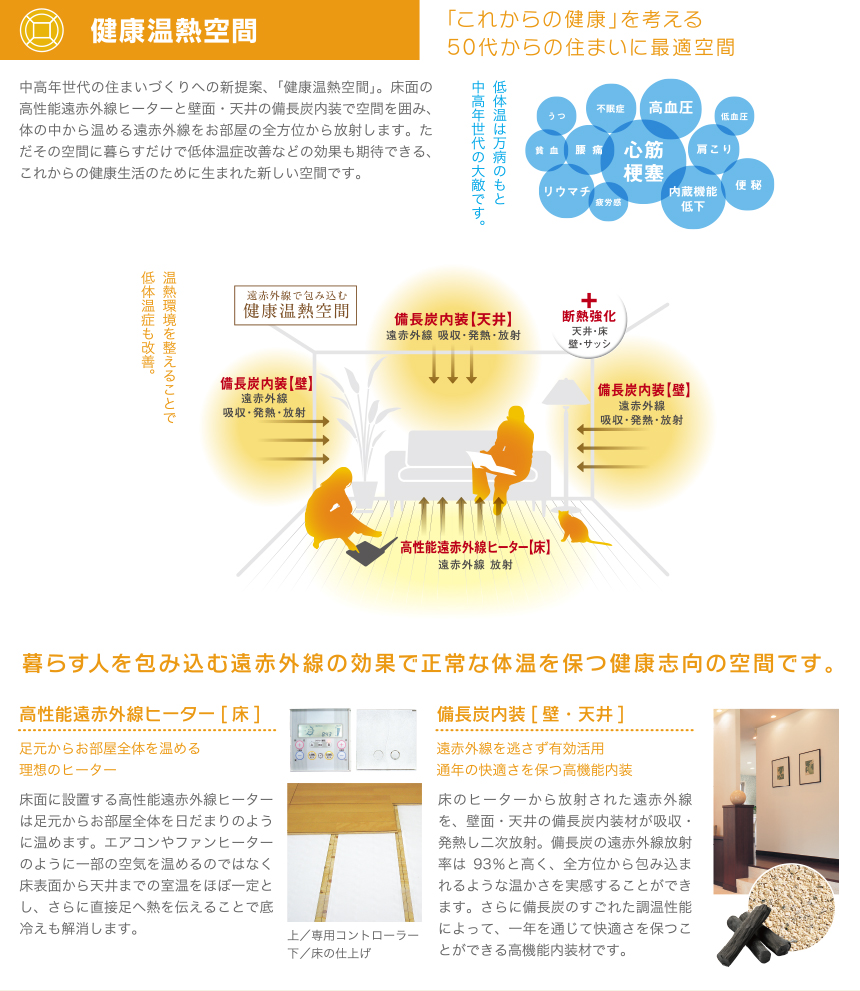 健康温熱空間