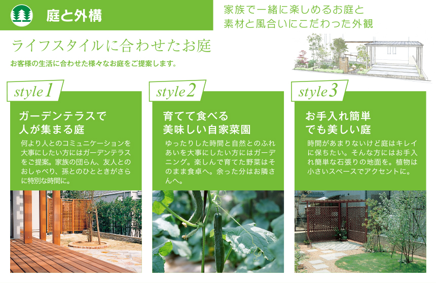 庭と外構